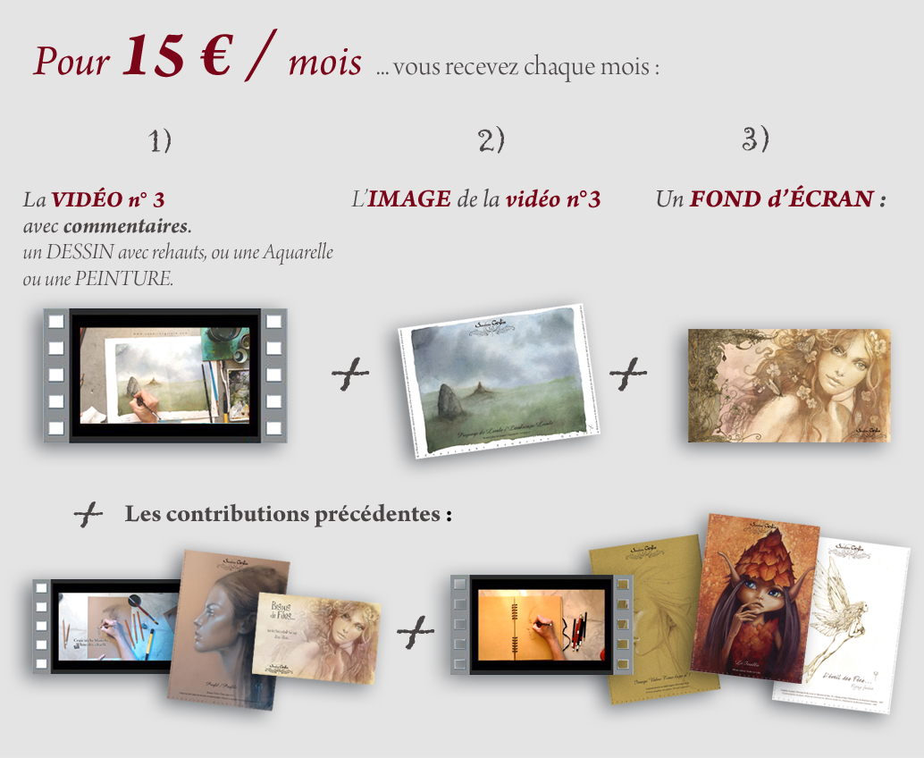 04-GESTIN-sandrine-PLEDGES-15-euros-francais-RESUME